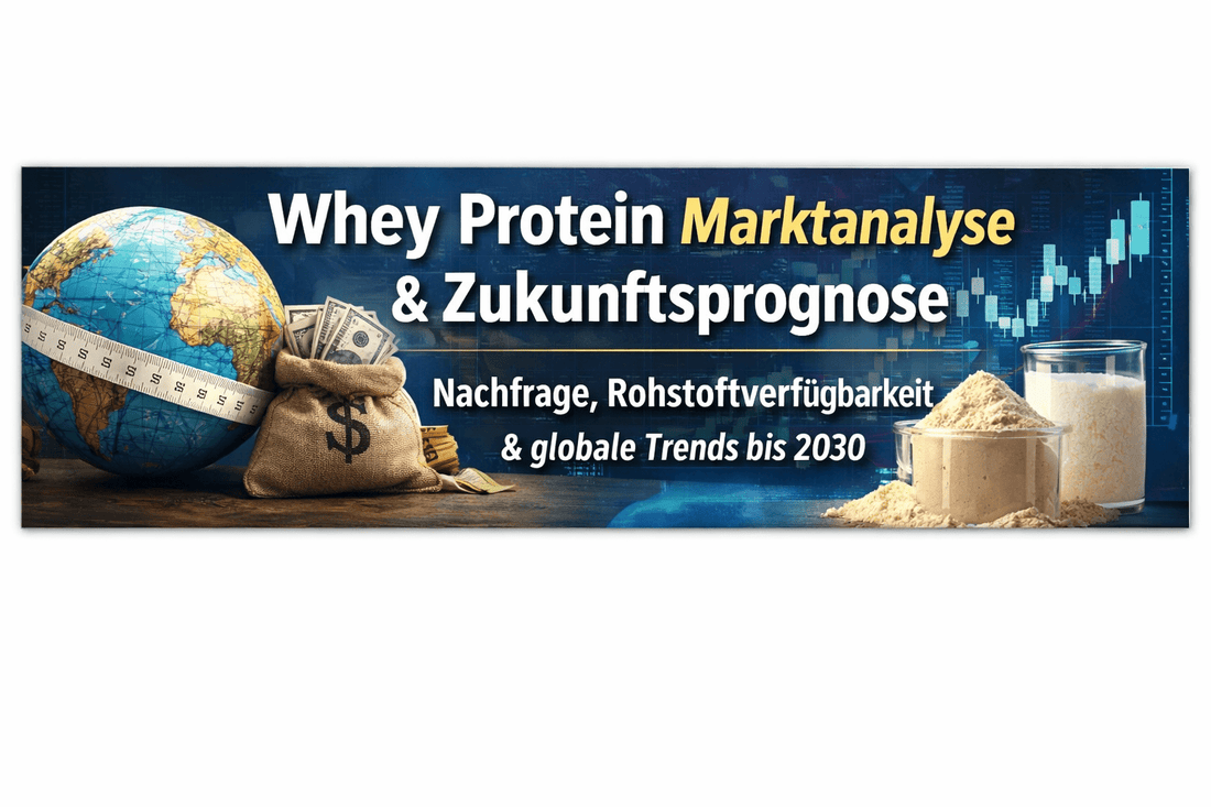 Whey Protein Marktanalyse - Globale Nachfrage und Rohstoffverfügbarkeit im Supplement Markt